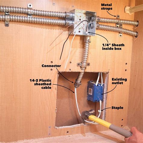 how to put an electrical box inside a cabinet|electrical box for kitchen cabinet.